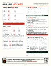 Bluff and Tilt Cheat Sheet preview